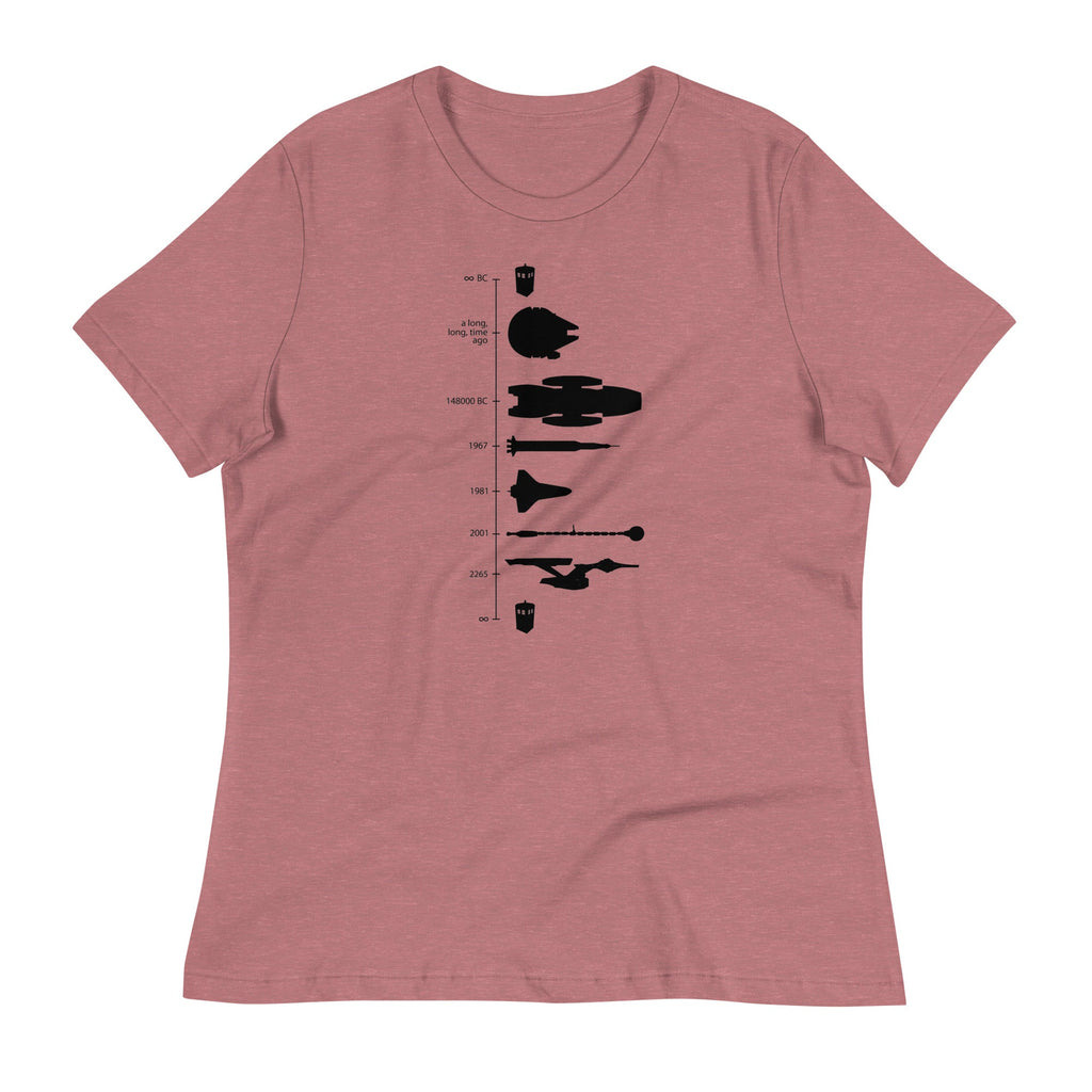 Space Ship Timeline Women's Signature Tee Hoodie, Sweatshirt | PureTeeCo.com (Image 2)