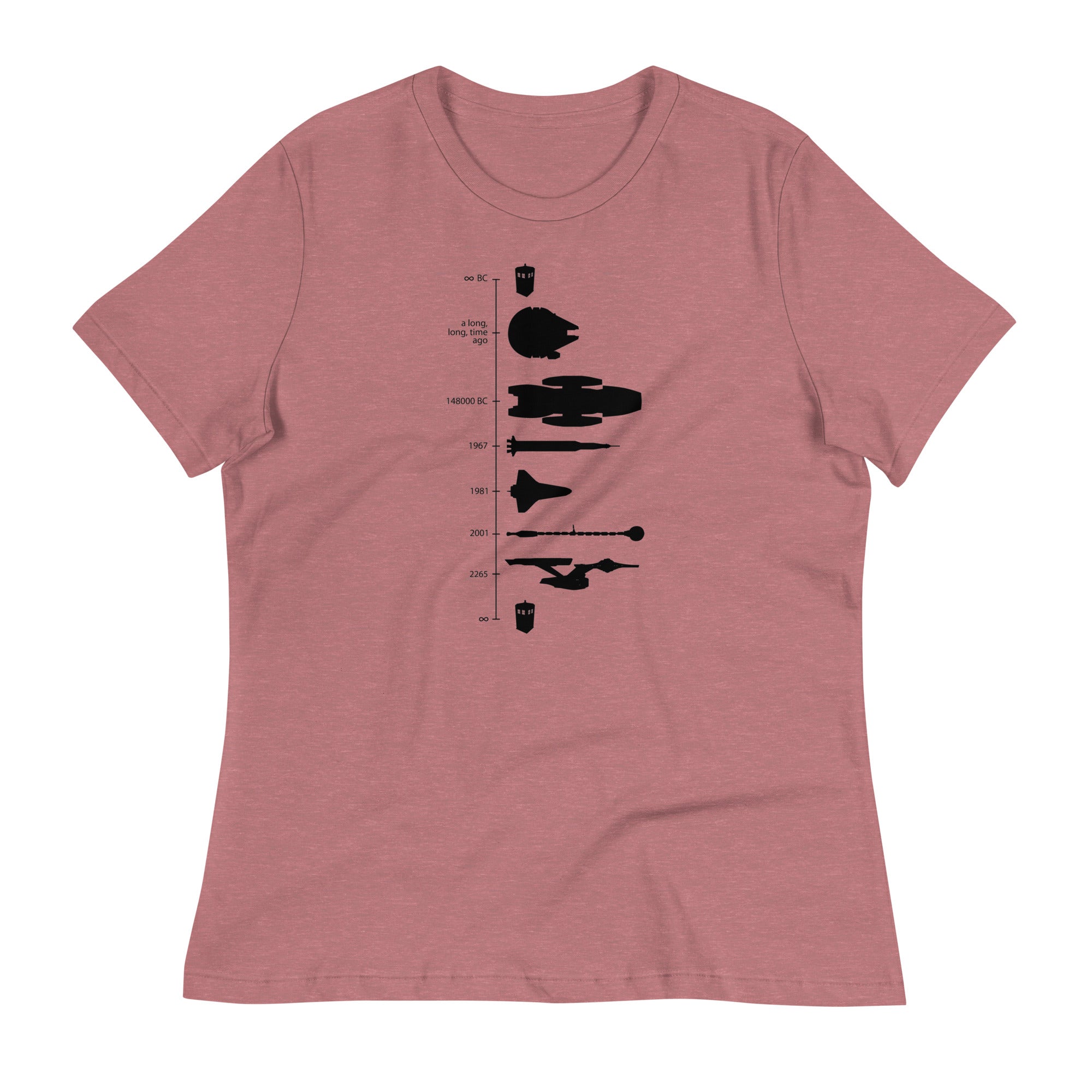 Space Ship Timeline Women's Signature Tee Hoodie, Sweatshirt | PureTeeCo.com (Image 2)