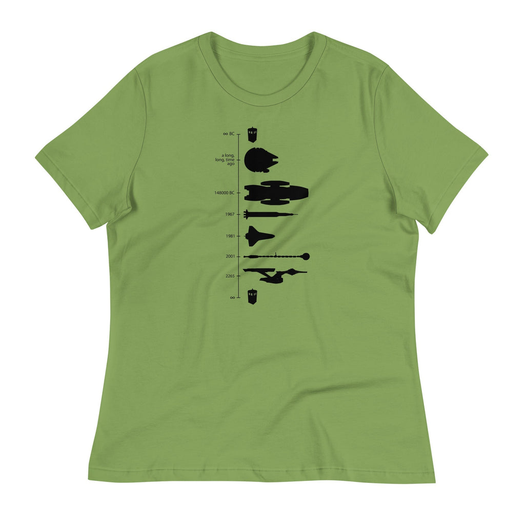 Space Ship Timeline Women's Signature Tee Hoodie, Sweatshirt | PureTeeCo.com (Image 4)