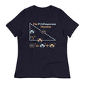 Pugthagorean Theorem Women's Signature Tee Hoodie, Sweatshirt | PureTeeCo.com (Image 1)