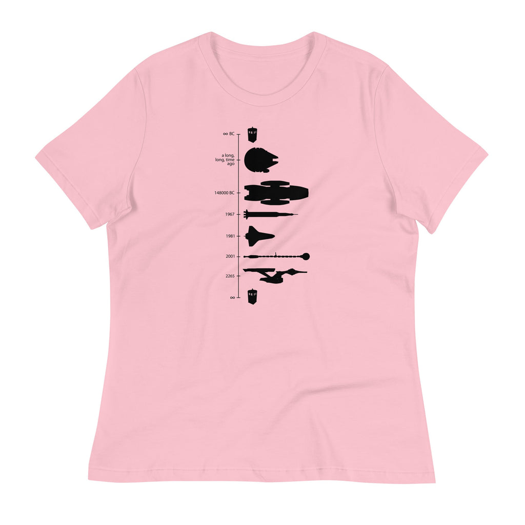 Space Ship Timeline Women's Signature Tee Hoodie, Sweatshirt | PureTeeCo.com (Image 5)