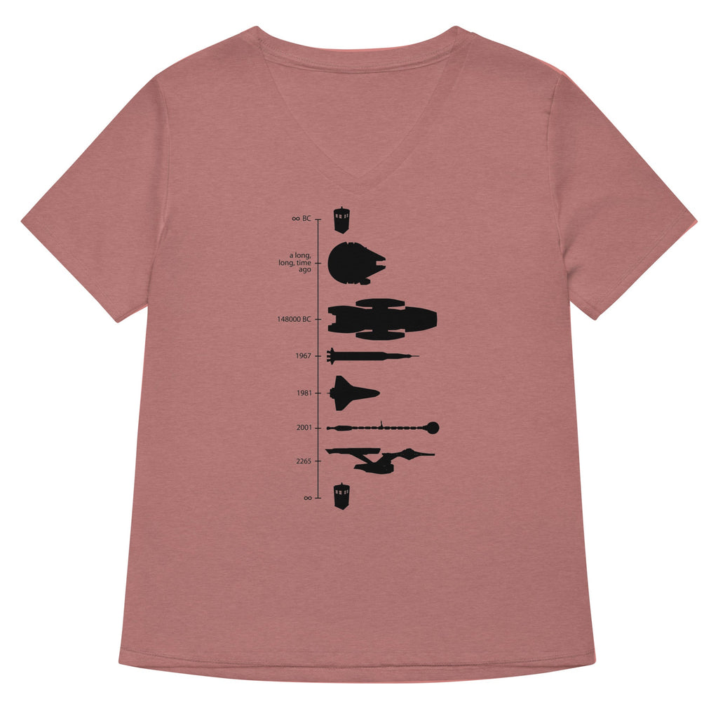 Space Ship Timeline Women's V-Neck Tee Hoodie, Sweatshirt | PureTeeCo.com (Image 2)