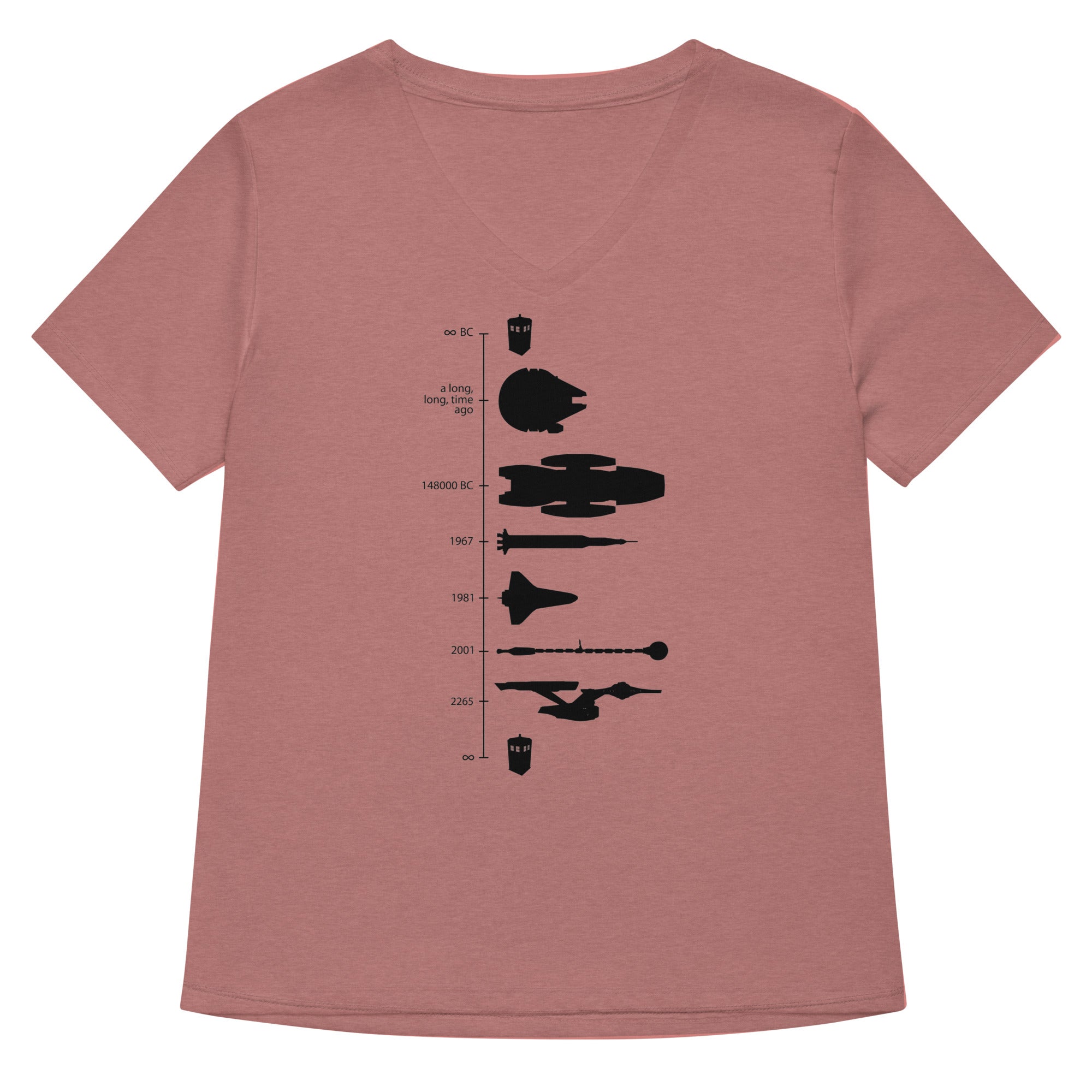 Space Ship Timeline Women's V-Neck Tee Hoodie, Sweatshirt | PureTeeCo.com (Image 2)