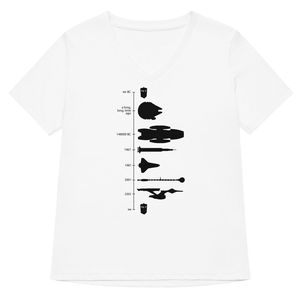 Space Ship Timeline Women's V-Neck Tee Hoodie, Sweatshirt | PureTeeCo.com (Image 1)