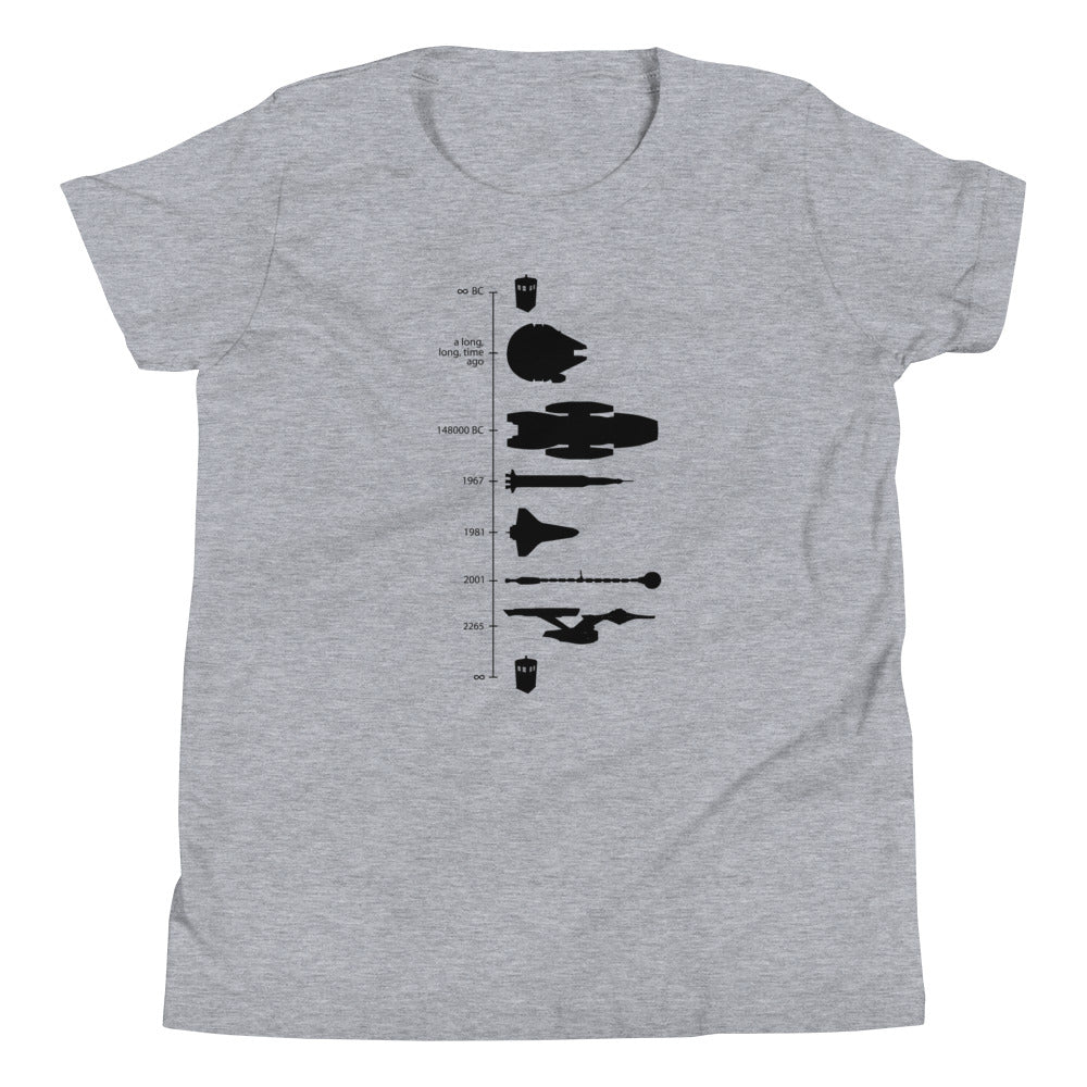 Space Ship Timeline Kid's Youth Tee Hoodie, Sweatshirt | PureTeeCo.com (Image 1)