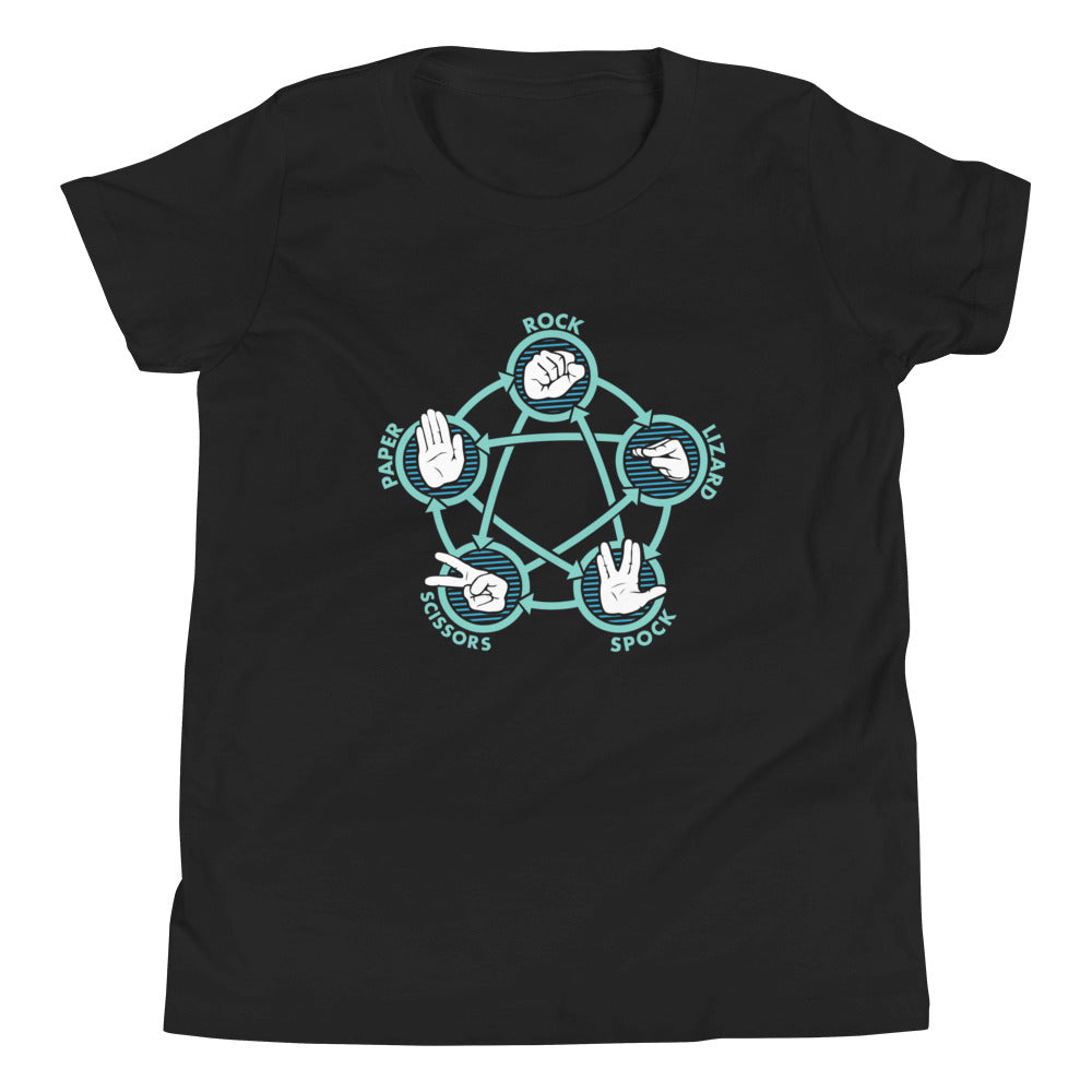 Rock Paper Scissors Lizard Spock Kid's Youth Tee Hoodie, Sweatshirt | PureTeeCo.com (Image 2)