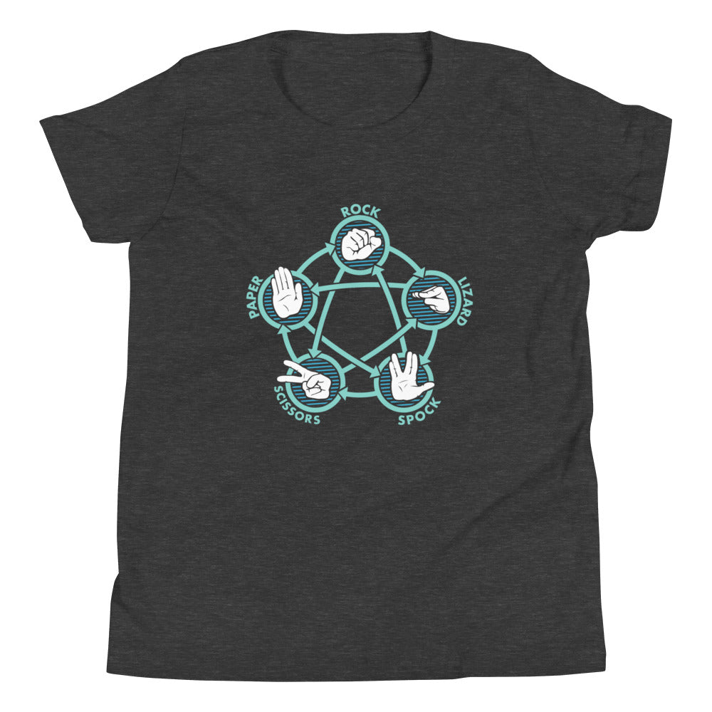 Rock Paper Scissors Lizard Spock Kid's Youth Tee Hoodie, Sweatshirt | PureTeeCo.com (Image 5)