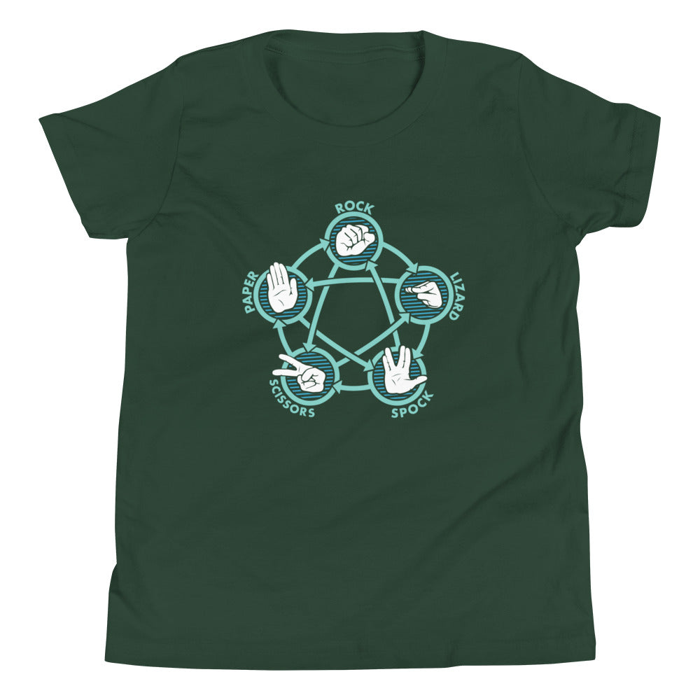 Rock Paper Scissors Lizard Spock Kid's Youth Tee Hoodie, Sweatshirt | PureTeeCo.com (Image 4)