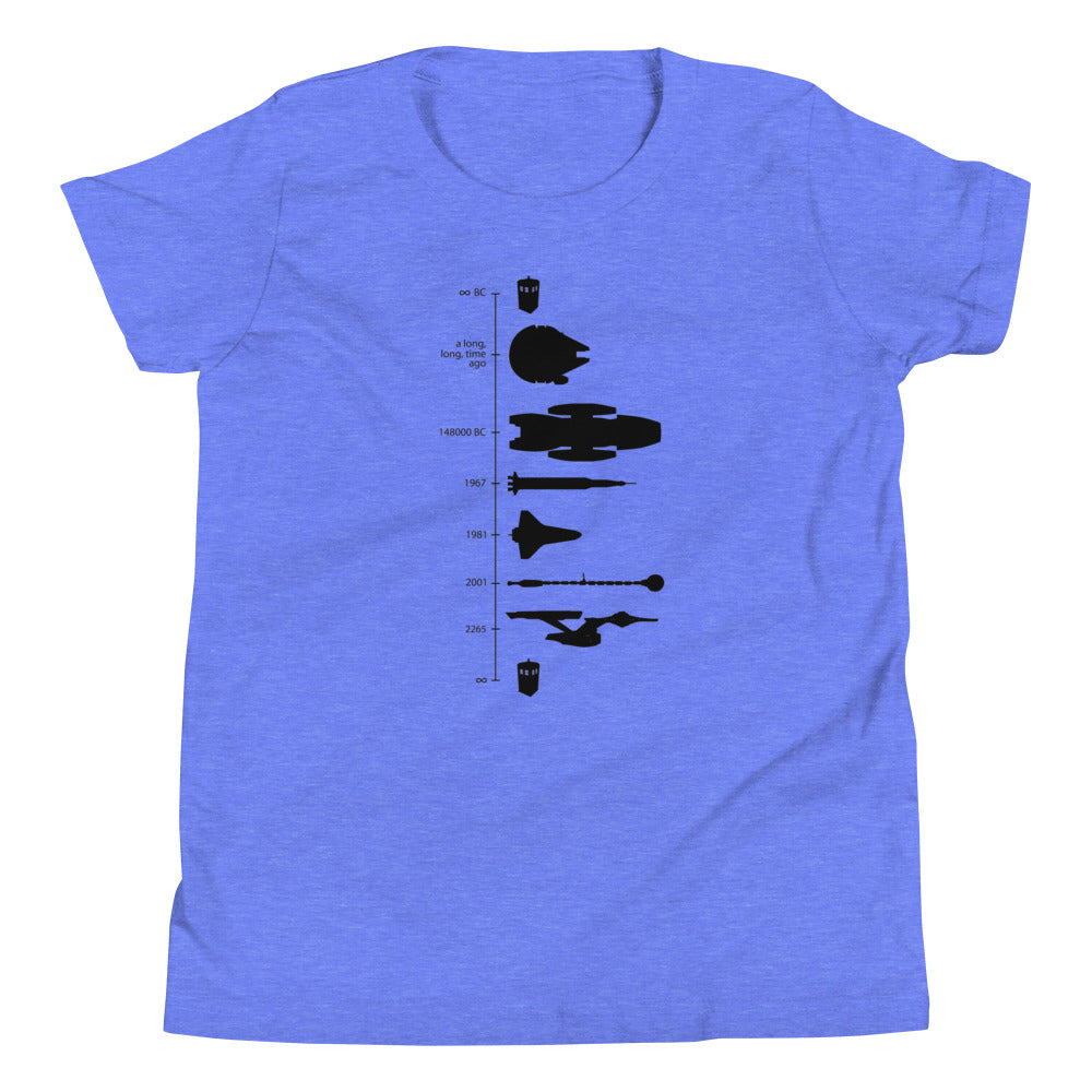 Space Ship Timeline Kid's Youth Tee Hoodie, Sweatshirt | PureTeeCo.com (Image 2)