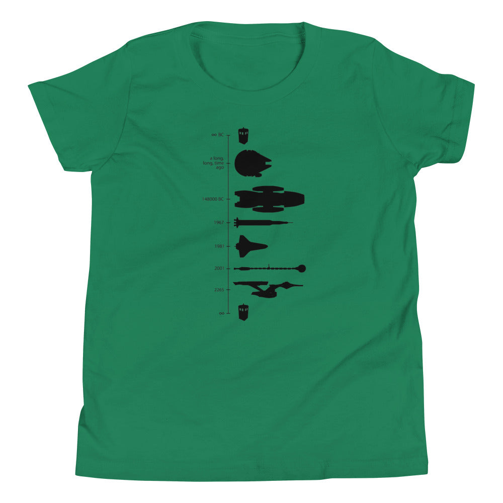 Space Ship Timeline Kid's Youth Tee Hoodie, Sweatshirt | PureTeeCo.com (Image 3)