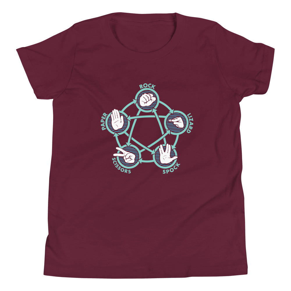 Rock Paper Scissors Lizard Spock Kid's Youth Tee Hoodie, Sweatshirt | PureTeeCo.com (Image 3)