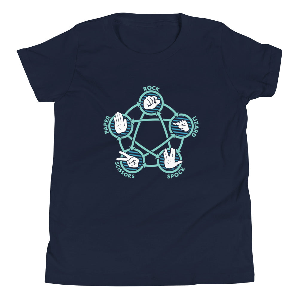 Rock Paper Scissors Lizard Spock Kid's Youth Tee Hoodie, Sweatshirt | PureTeeCo.com (Image 1)