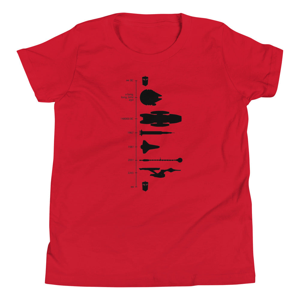 Space Ship Timeline Kid's Youth Tee Hoodie, Sweatshirt | PureTeeCo.com (Image 4)